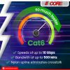 5 Core Ethernet Cable 3 Feet 1 Piece Blue Cat 6 Cord Premium RJ45 Internet Cable Cat6 Compatible w Cat 5 Cat 7 Cat 5e Network Cable -ET 3FT BLU