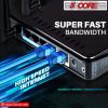 5 Core Ethernet Cable 15 Feet Cat 6 Cord Premium RJ45 Internet Cable Cat6 Compatible w Cat 5 Cat 7 Cat 5e Network Cable - ET 15FT BLU