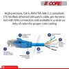 5 Core Ethernet Cable 3 Feet 1 Piece Blue Cat 6 Cord Premium RJ45 Internet Cable Cat6 Compatible w Cat 5 Cat 7 Cat 5e Network Cable -ET 3FT BLU